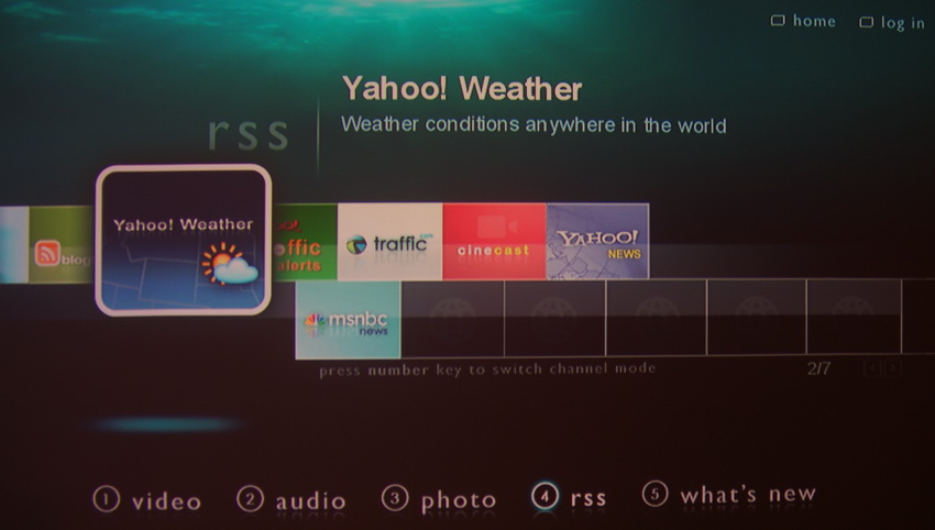Yahoo-Wetter per RSS