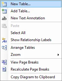 SQL Server - Prevent Saving Changes SQL Server - Prevent Saving Changes