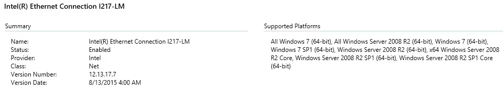 Der fehlerhafte Treiber des T460s